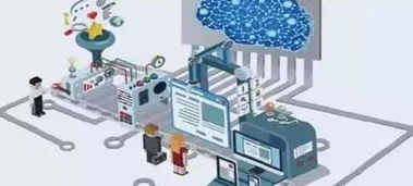 從智慧工廠痛點看其數據處理服務的發展趨勢